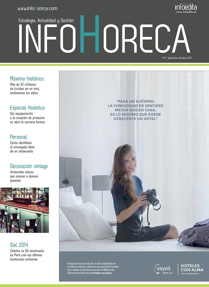 Imágenes. Portada Infohoreca. Tendencias para hostelería.