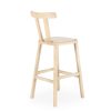Nordic tall stools.
