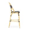 Tabourets hauts pour terrasses.
