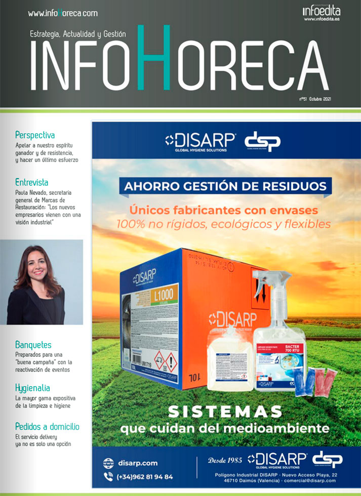 Tendencias sector horeca.